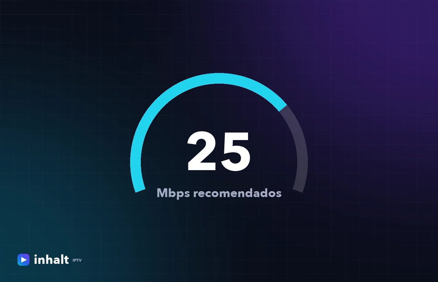 Medidor de velocidade indicando 25 Mbps para IPTV
